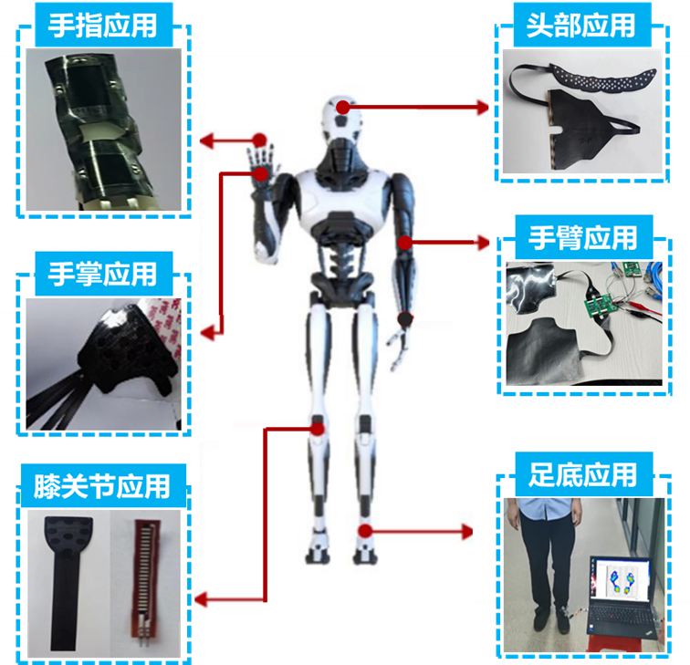 高新产投基金战略增资能斯达 布局具身智能触觉感知新赛道